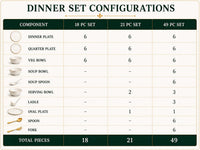 TAKISSO Golden Whisper Dinner Set